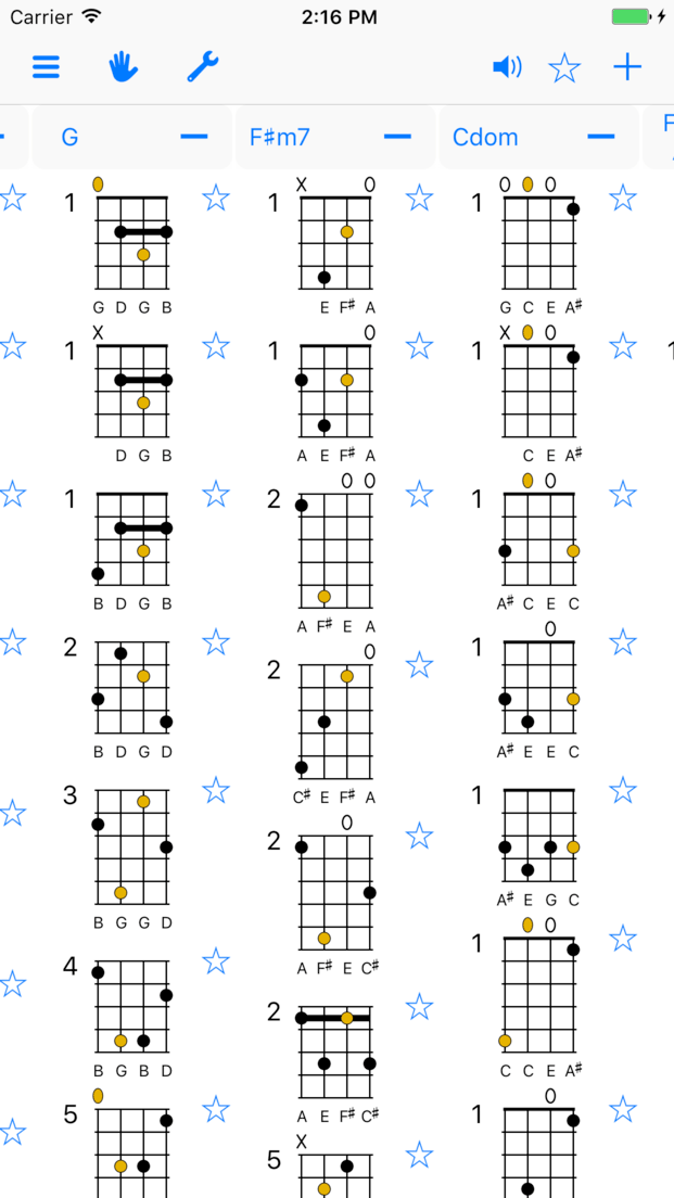 Screen with sample ukulele chord charts.